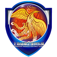 Shanghai RCB (W)